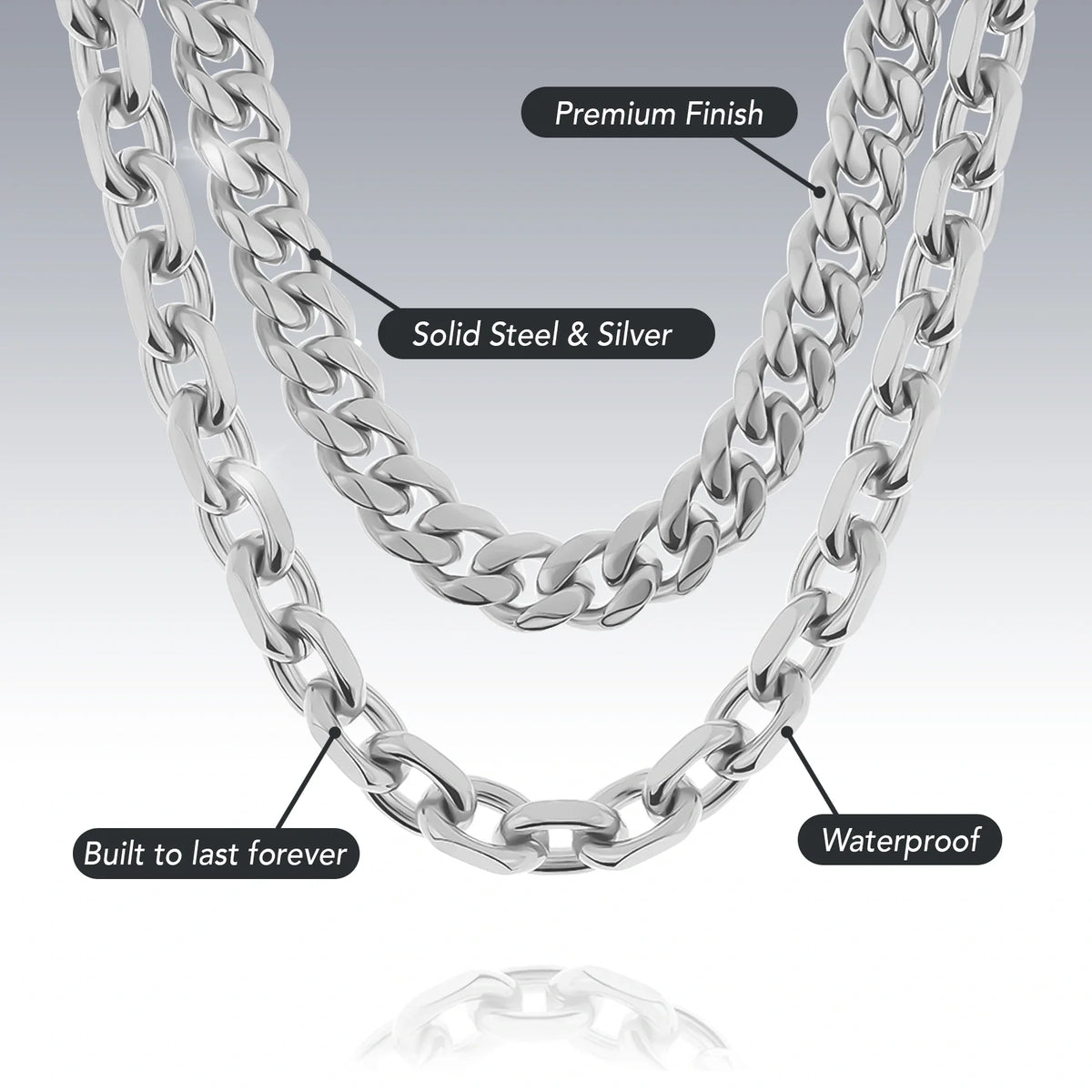 10MM ARIES AND CUBAN CHOKER SET