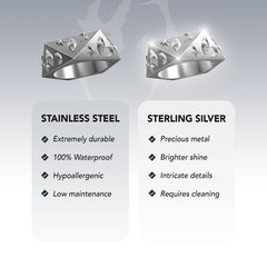 BIRTHSTONE RINGS