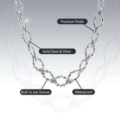 CHAIN OF ADDICTION