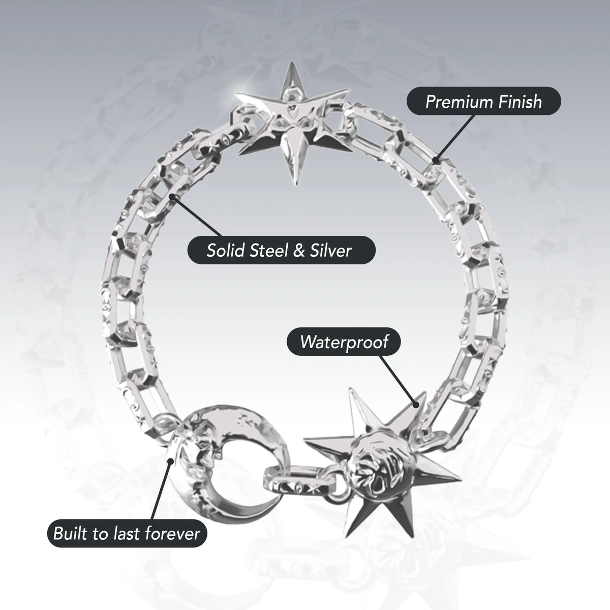 ASTROLOGY BRACELET