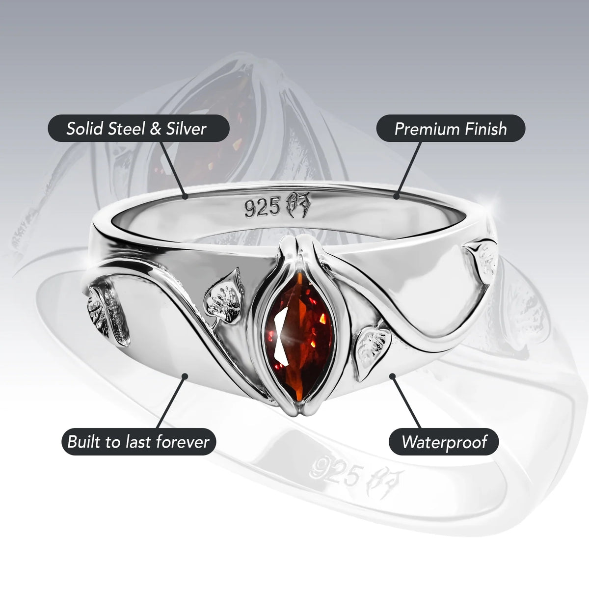BIRTHSTONE RINGS