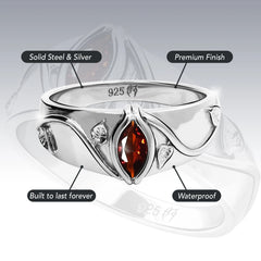 BIRTHSTONE RINGS