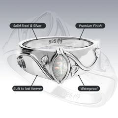 BIRTHSTONE RINGS