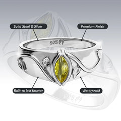 BIRTHSTONE RINGS