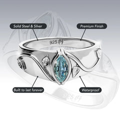 BIRTHSTONE RINGS