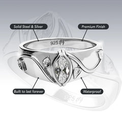 BIRTHSTONE RINGS