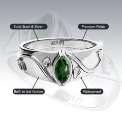 BIRTHSTONE RINGS