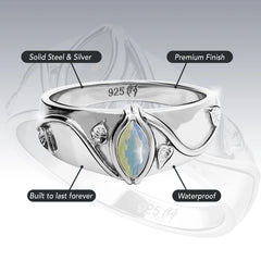 BIRTHSTONE RINGS