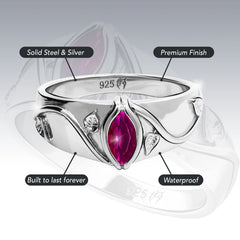 BIRTHSTONE RINGS