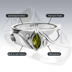 BIRTHSTONE RINGS