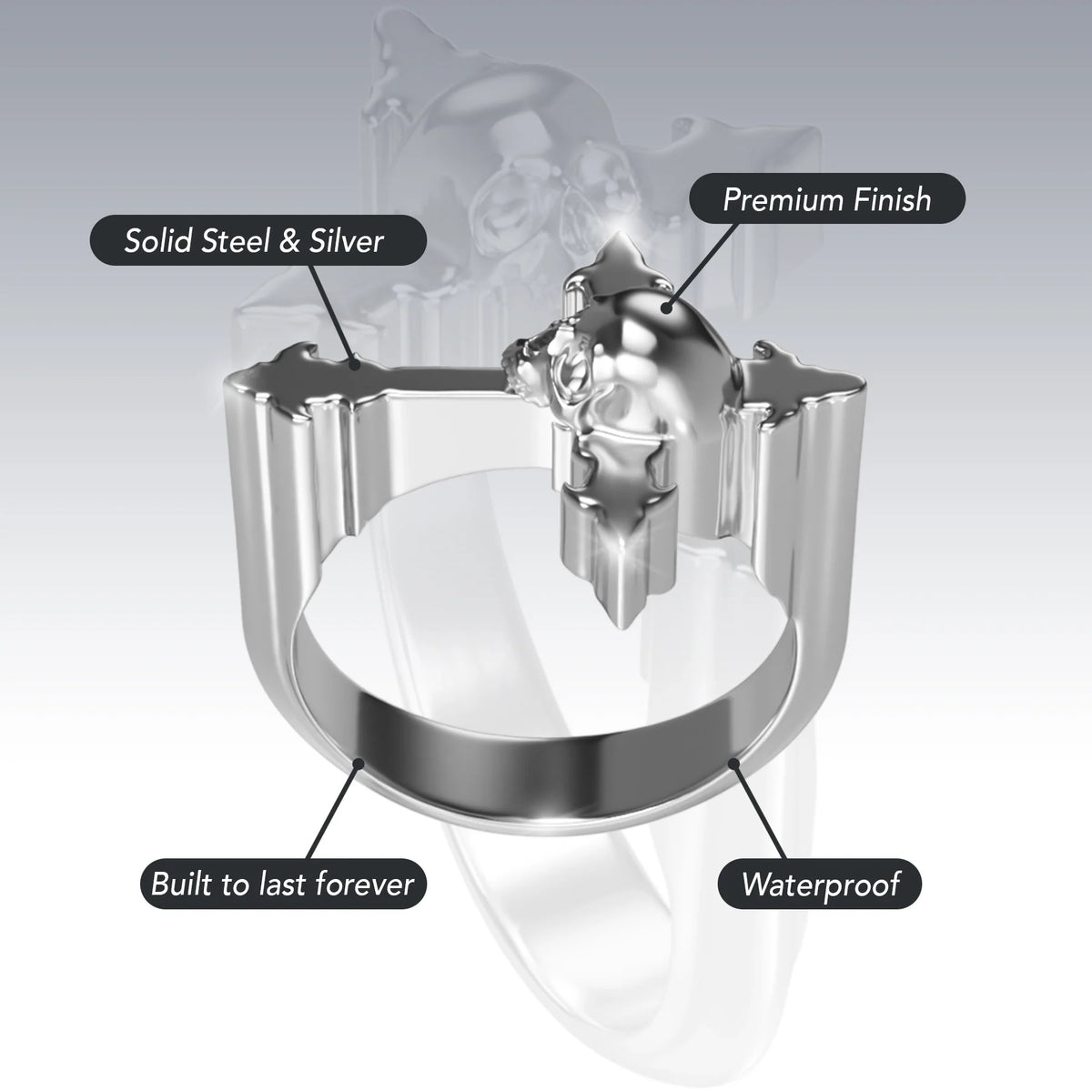MINI DYT RING