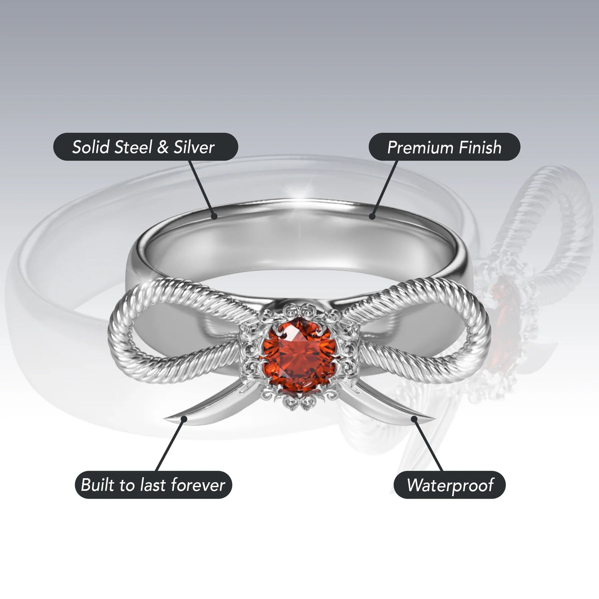 RING OF REPUTATION