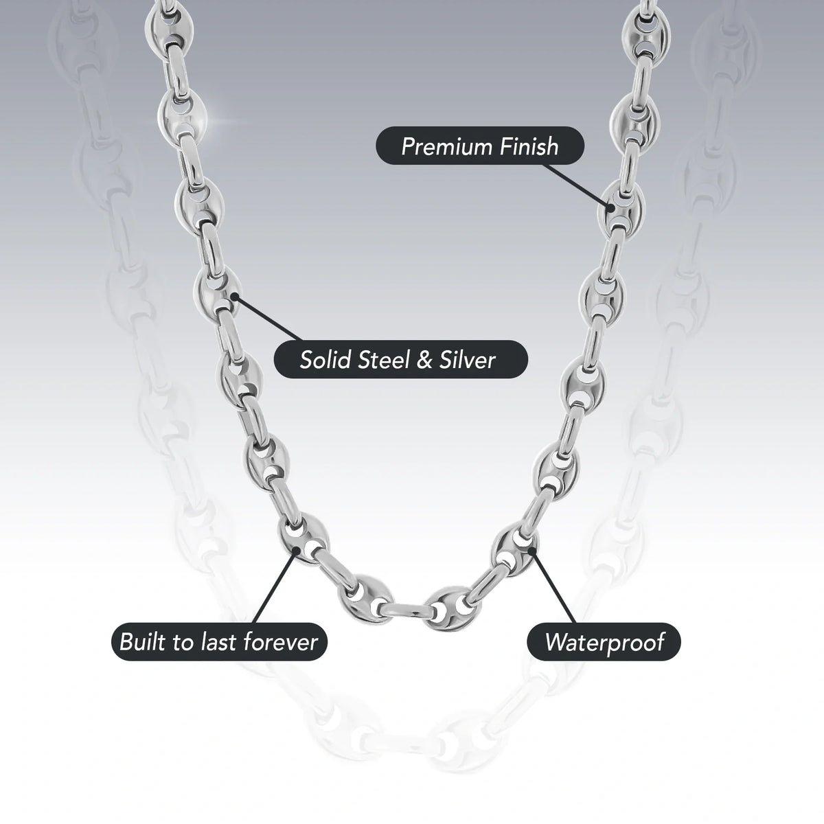 INFINITY CHAIN