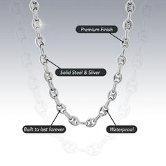 INFINITY CHAIN
