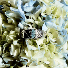 BIRTHSTONE RINGS